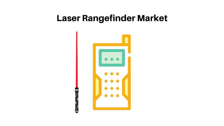 Laser Rangefinder Market