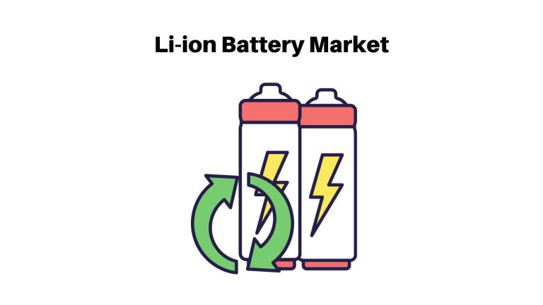 Li-ion Battery Market