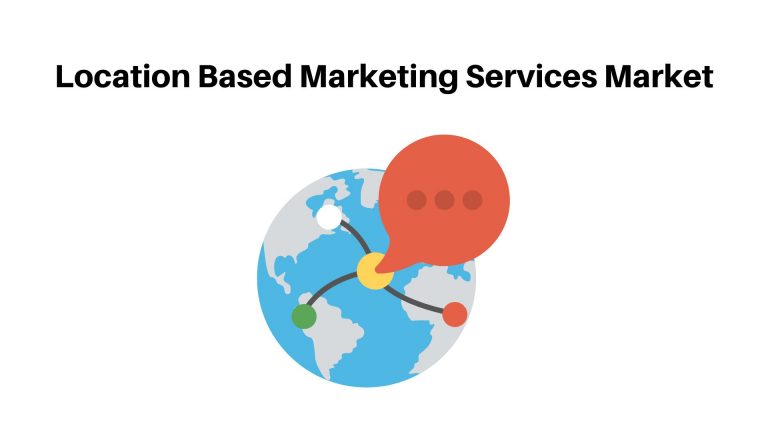 Location Based Marketing Services Market