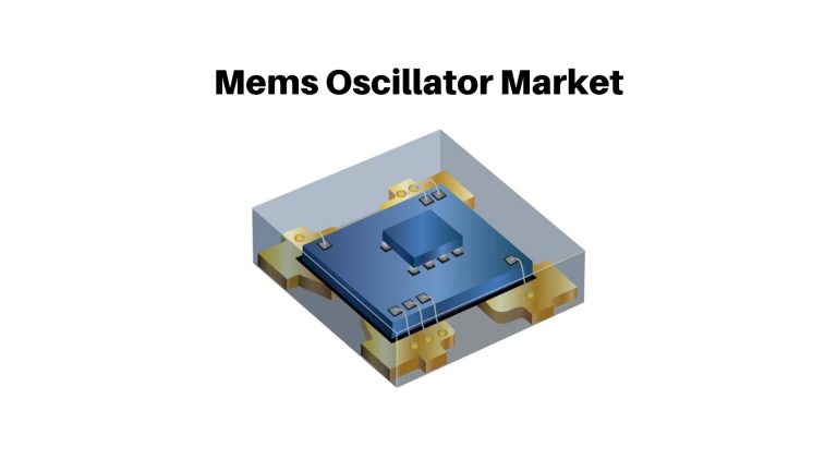 Mems Oscillator Market