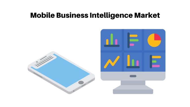 Mobile Business Intelligence Market