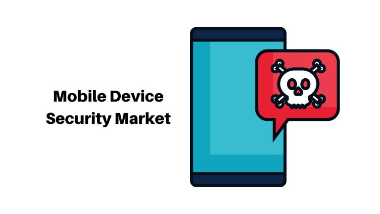 Mobile Device Security Market