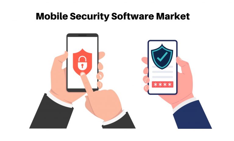 Mobile Security Software Market