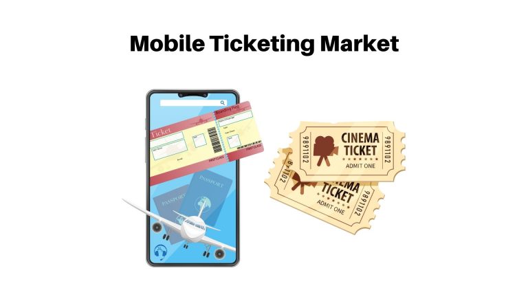 Mobile Ticketing Market