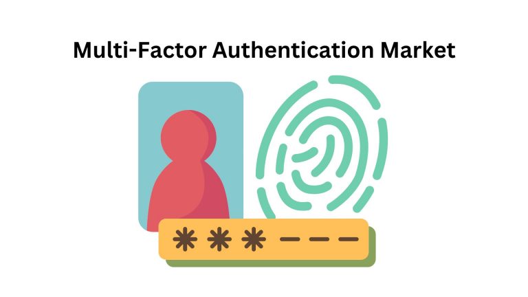 Multi-Factor Authentication Market