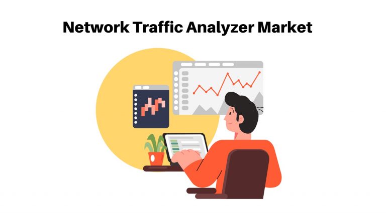 Network Traffic Analyzer Market