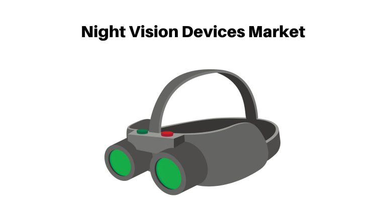 Night Vision Devices Market