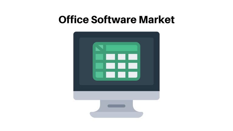 Office Software Market