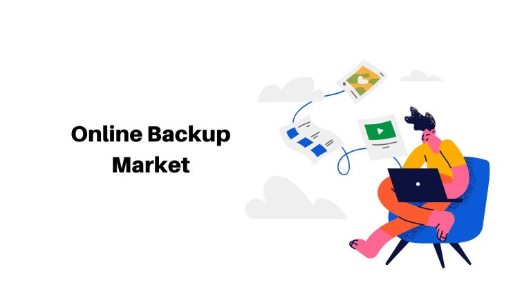 Online Backup Market