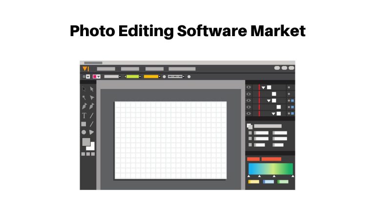 Photo Editing Software Market