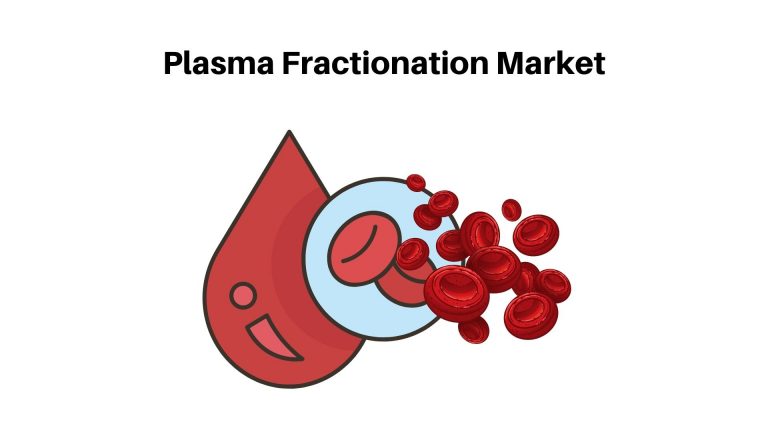 Plasma Fractionation Market