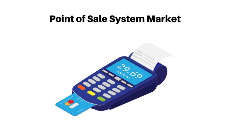 Point of Sale System Market