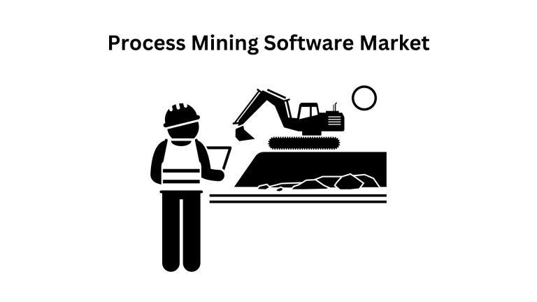 Process Mining Software Market