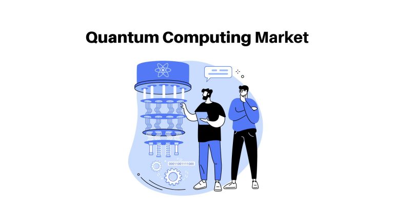 Quantum Computing Market