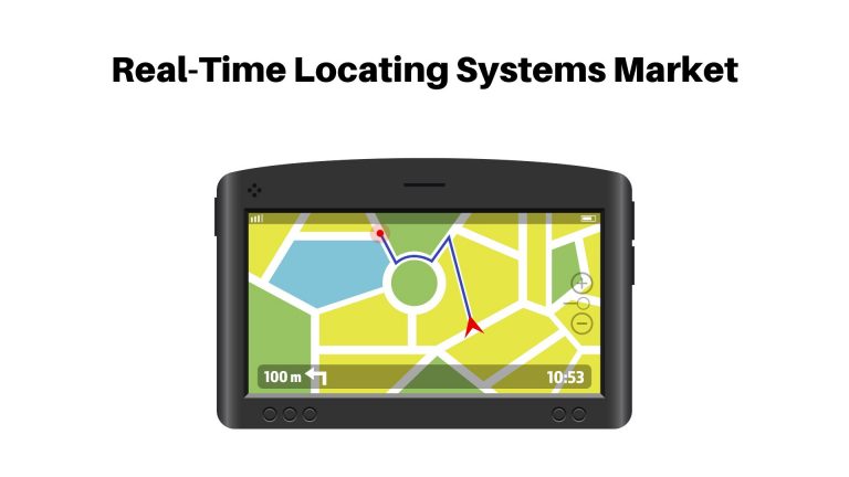 Real-Time Locating Systems Market