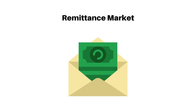 Remittance Market