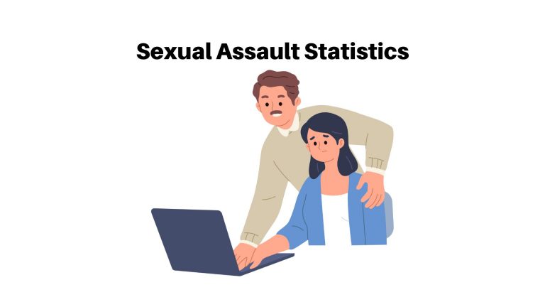 Sexual assault statistics