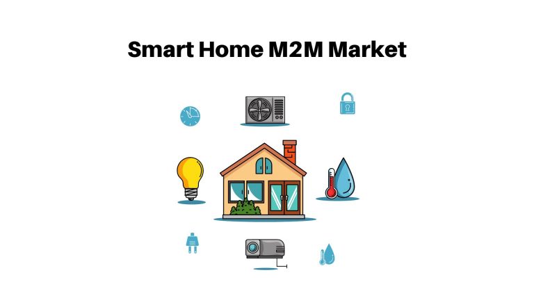 Smart Home M2M Market