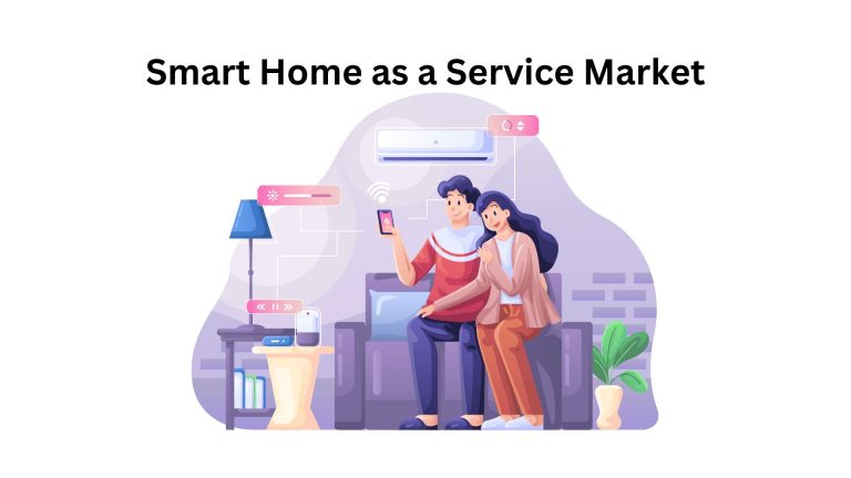 Smart Home as a Service Market