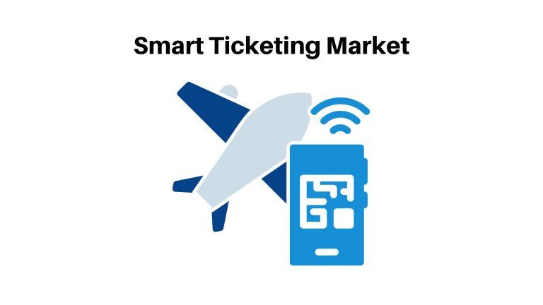 Smart Ticketing Market