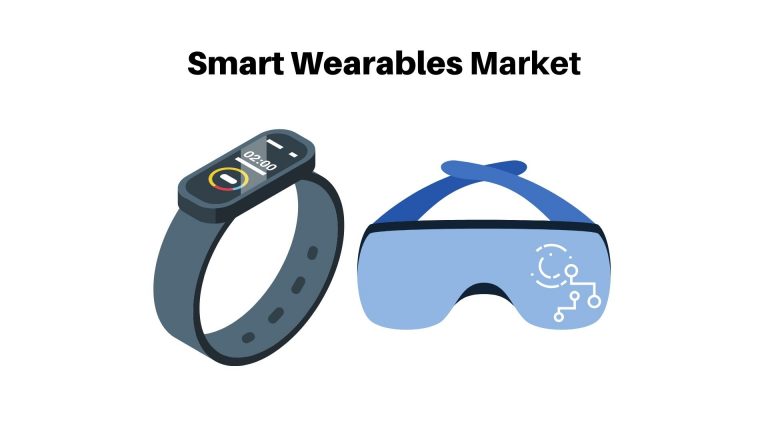 Smart Wearables Market