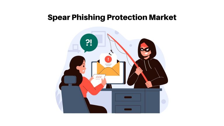 Spear Phishing Protection Market