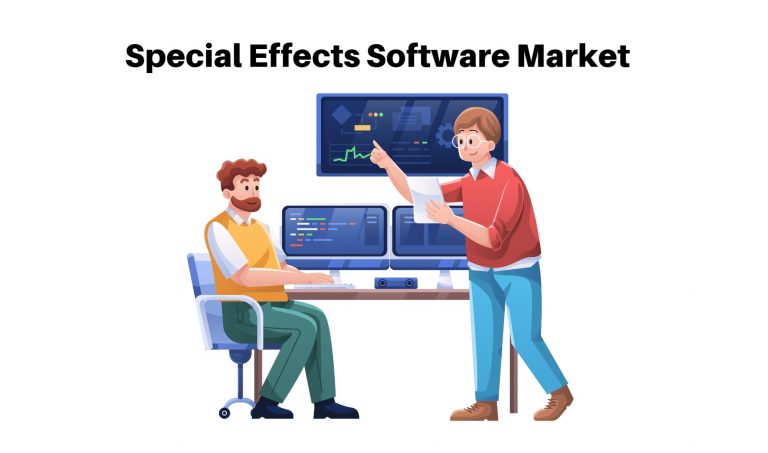 Special Effects Software Market