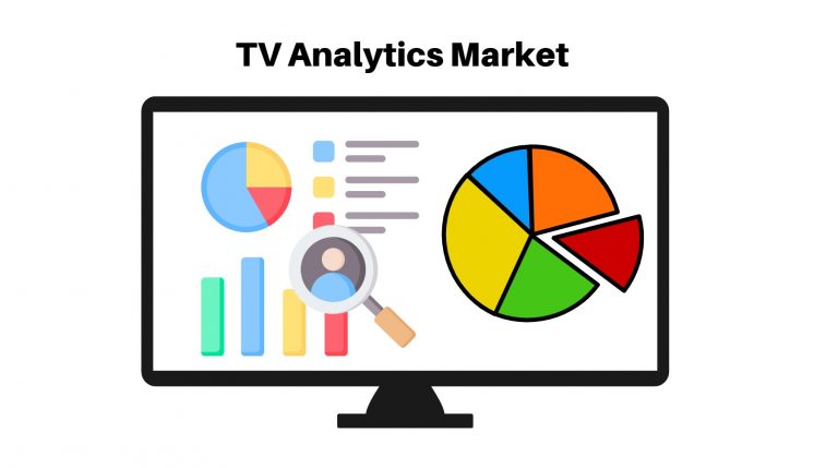 TV Analytics Market