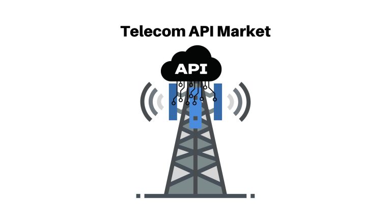 Telecom API Market