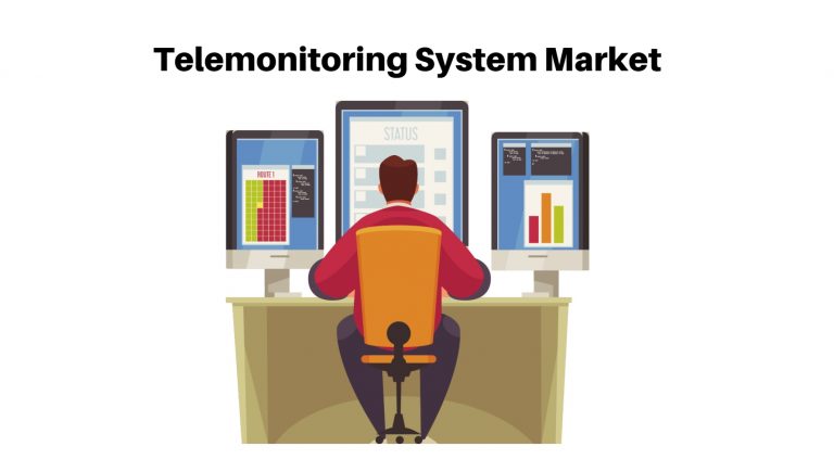 Telemonitoring System Market