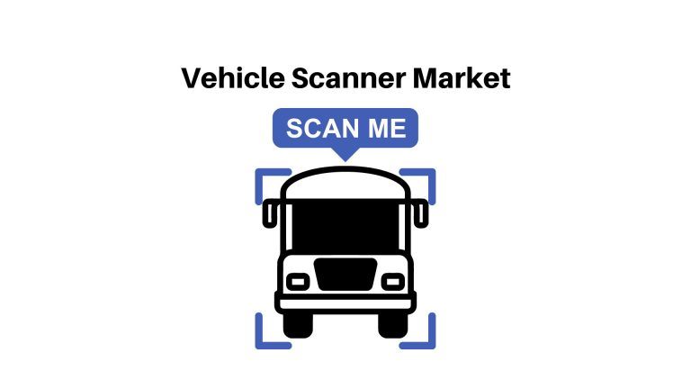 Vehicle Scanner market