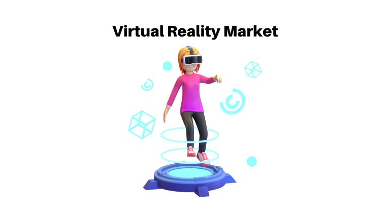 Virtual Reality Market