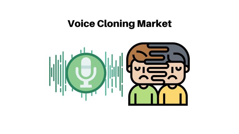 Voice Cloning Market