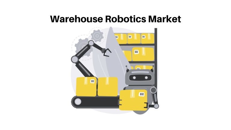 Warehouse Robotics Market