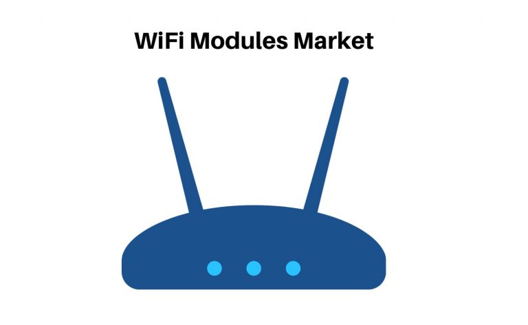 WiFi Modules Market