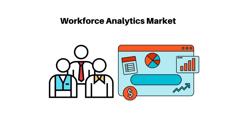 Workforce Analytics Market