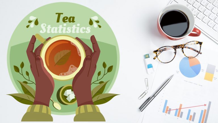 Tea Statistics