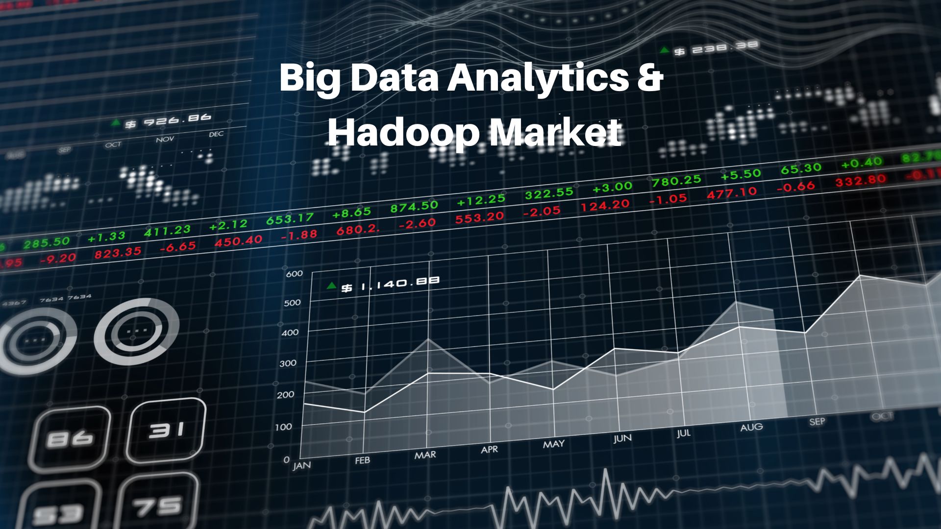 Big Data Analytics and Hadoop Market Size will Observe Substantial Growth by 2032 with a CAGR of 28.5%