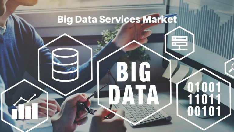 Big Data Services Market