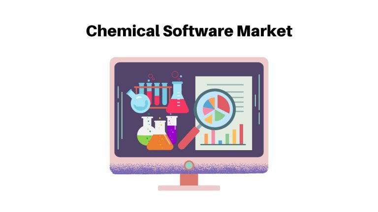 Chemical Software Market