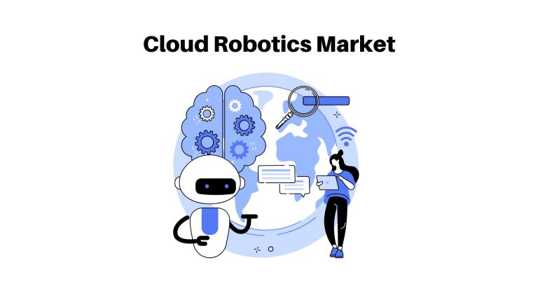 Cloud Robotics Market