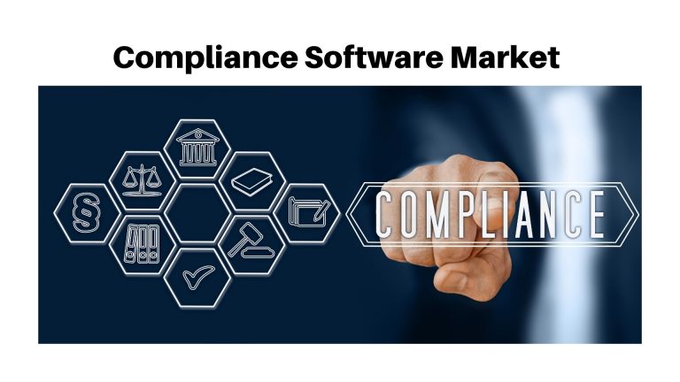 Compliance Software Market