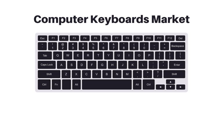 Computer Keyboards Market
