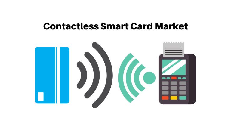 Contactless Smart Card Market