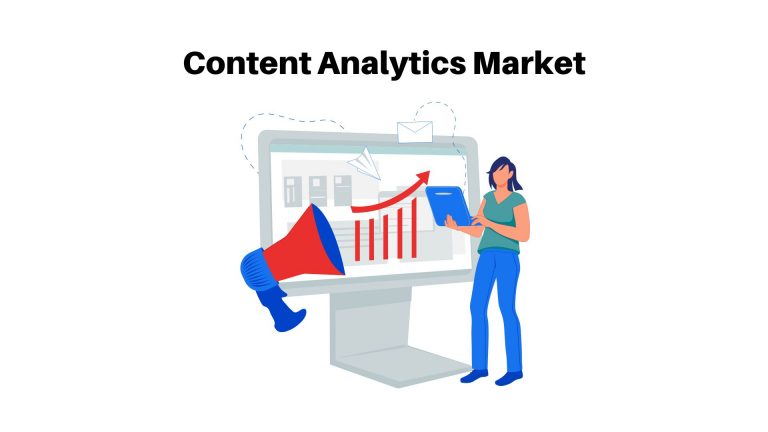 Content Analytics Market