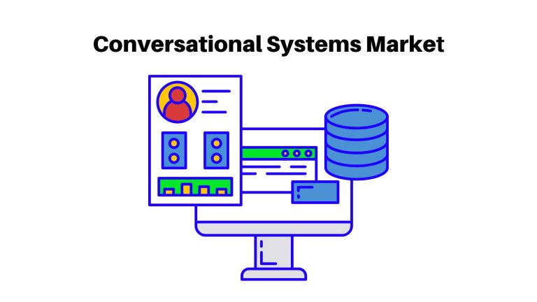 Conversational Systems Market