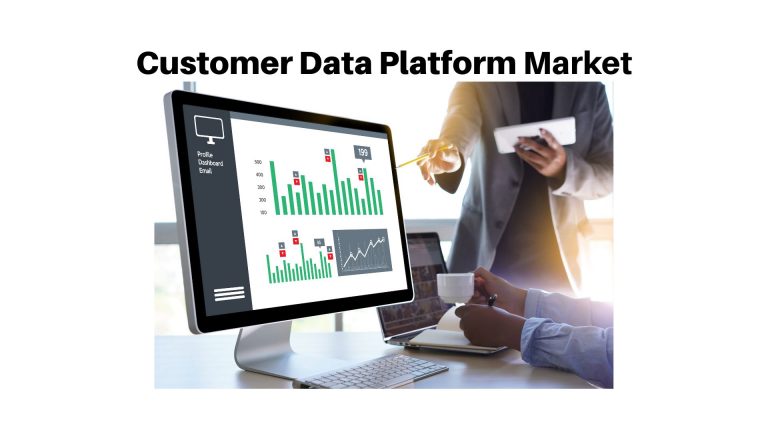 Customer Data Platform Market