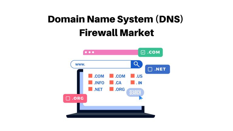 Domain Name System (DNS) Firewall Market