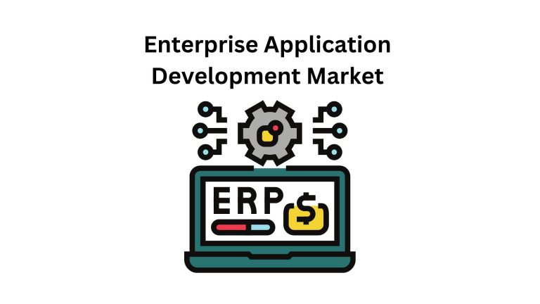 Enterprise Application Development Market