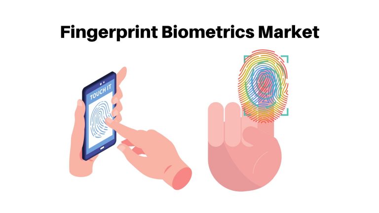 Fingerprint Biometrics Market